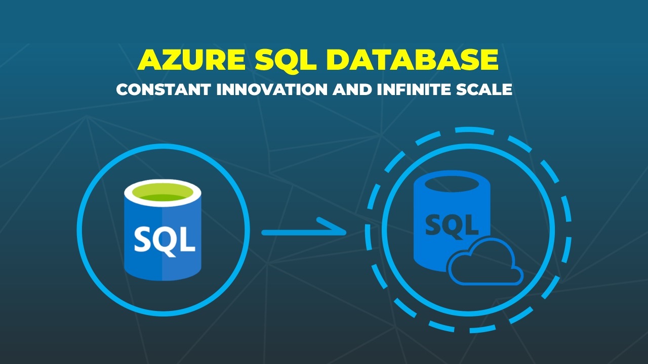 Microsoft manages SQL Server databases